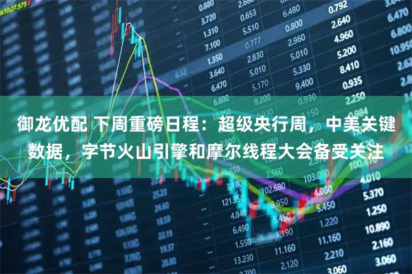 御龙优配 下周重磅日程：超级央行周，中美关键数据，字节火山引擎和摩尔线程大会备受关注